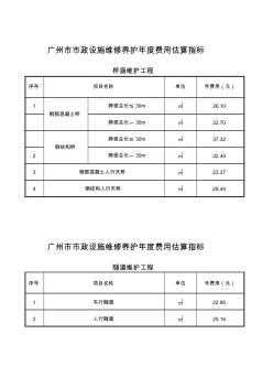 广州市市政设施维修养护年度费用估算指标
