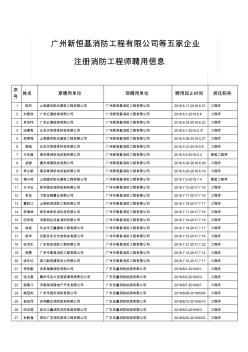 广州新恒基消防工程有限公司等五家企业注册消防工程师聘用...