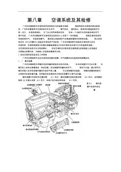 廣州本田2.3L轎車維修手冊_第八章空調系統(tǒng)及其檢修1