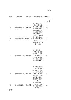 广联达培训楼工程