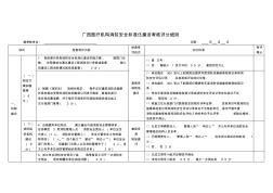 广西医疗机构消防安全标准化建设考核评分细则