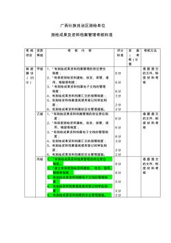 广西壮族自治区测绘单位测绘成果及资料档案管理考核标准