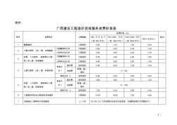 廣西建設(shè)工程造價咨詢服務(wù)收費標準表