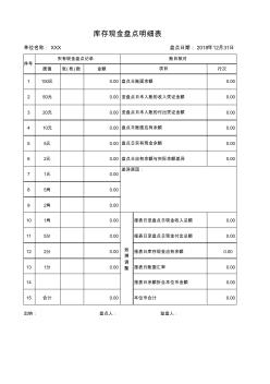 库存现金盘点明细表