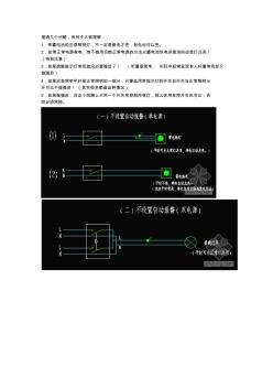 应急照明灯如何强制点亮？(图)(20200923101605)