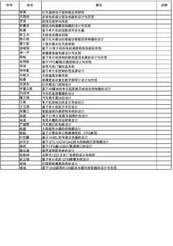 应电091论文题目