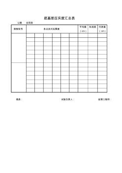 底基层压实度汇总表-公路竣工资料范本