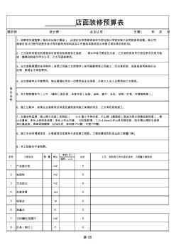 店面装修预算(范本)