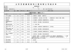 店面造價(jià)修改過