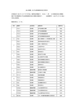 廢止的暖通、動(dòng)力專業(yè)國家建筑標(biāo)準(zhǔn)設(shè)計(jì)圖目錄