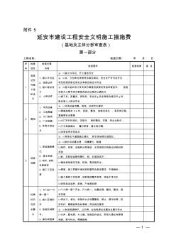 延安市建设工程安全文明施工措施费(基础及主体分部审查表)