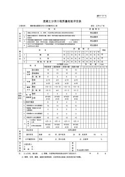 建5-3-1,混凝土分項工程質(zhì)量檢驗評定表