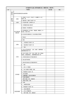 建筑—住宅施工圖審查要點表20160426