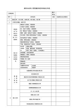 建筑与结构工程质量控制资料核查记录表1