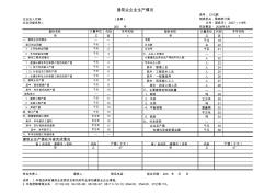 建筑业企业生产情况102