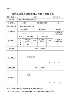 建筑业企业资质合规情况自查(检查)表