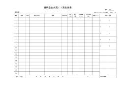 建筑企业农民工工资发放表格式