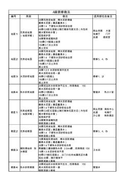 建筑做法(1)