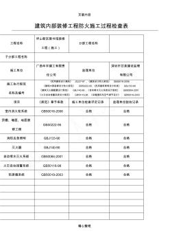 建筑内部装修工程防火施工过程检查表