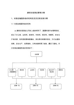 建筑垃圾清运管理方案