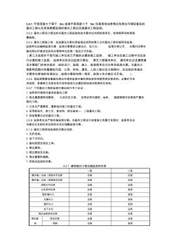 建筑基坑工程檢測(cè)技術(shù)規(guī)范