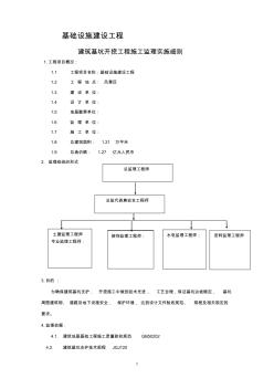 建筑基坑開挖工程施工監(jiān)理實施細(xì)則