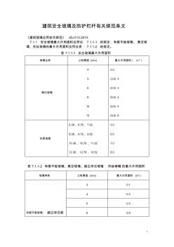 建筑安全玻璃和防護欄桿有關規(guī)范條文