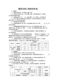 建筑安裝工程驗收標(biāo)準(zhǔn)(建筑電氣)