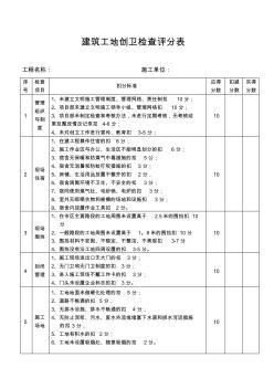 建筑工地創(chuàng)衛(wèi)檢查評分表(1)-推薦下載