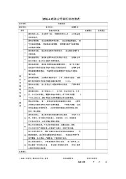 建筑工地扬尘污染防治检查表