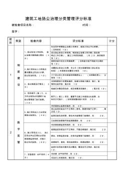 建筑工地扬尘治理分类管理评分标准