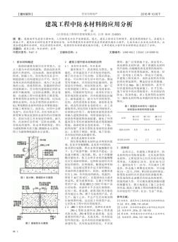 建筑工程中防水材料的應用分析