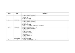 建筑工程做法L06J002