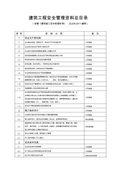 建筑工程安全管理资料总目录(2)