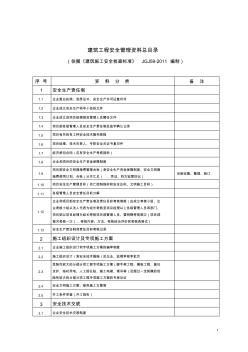 建筑工程安全管理资料总目录