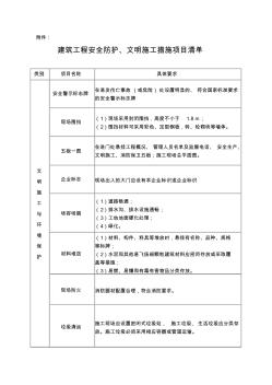 建筑工程安全防护、文明施工