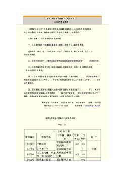 建筑工程实物工程量人工成本信息