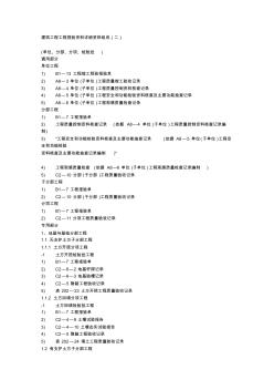 建筑工程工程报验资料详细资料组成(二) (2)