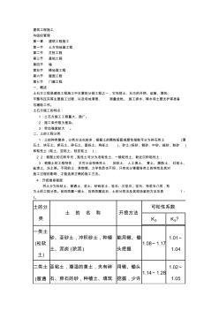 建筑工程技术基础知识