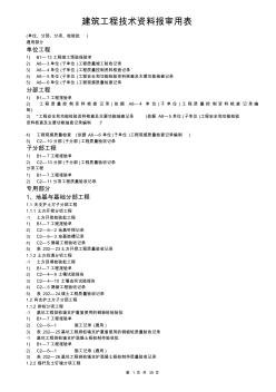 建筑工程技术资料报验用表