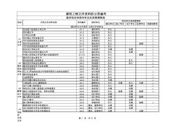 建筑工程文件资料的分类编号