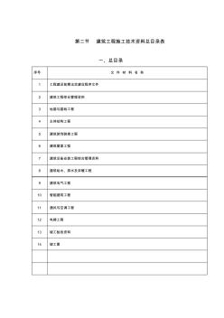 建筑工程施工技术资料总目录表