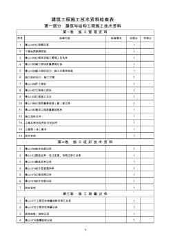 建筑工程施工技术资料组卷总目录