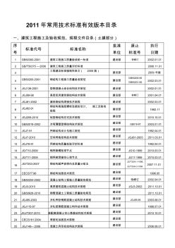 建筑工程施工材料验收规范规程目录大全