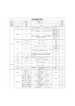 建筑工程施工現(xiàn)場(chǎng)實(shí)測(cè)實(shí)量記錄表