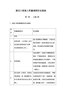 建筑工程施工质量通病与防治措施