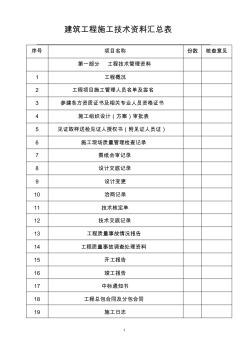 建筑工程施工资料汇总表现用