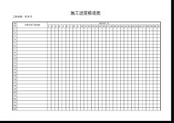 建筑工程施工进度横道图模板 (2)