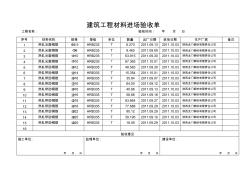 建筑工程材料進(jìn)場(chǎng)驗(yàn)收單