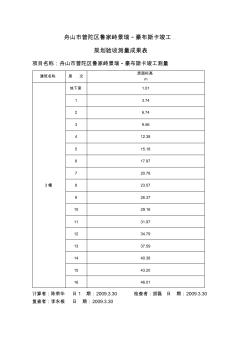 建筑工程竣工规划验收测量成果表资料